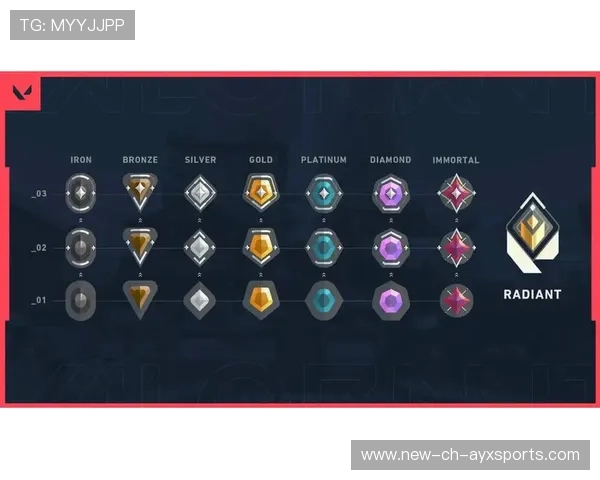 《Riot Games公布《Valorant》未来发展规划：加入新地图与英雄》，valorant会上架steam吗